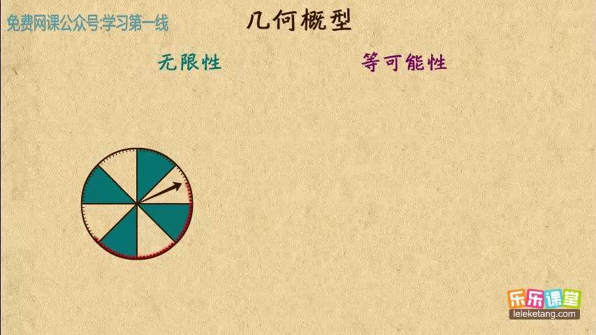 乐乐课堂高中数学概率